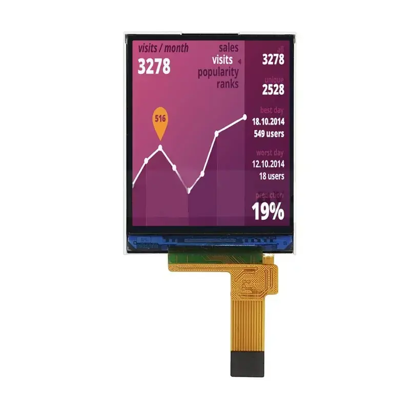 1,77 tum 128x160 TFT -modul