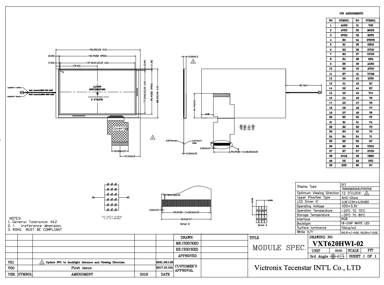 7 inch Equivalent of innolux LW700AT9309